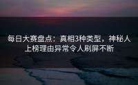 每日大赛盘点：真相3种类型，神秘人上榜理由异常令人刷屏不断